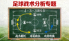 足球精彩集锦视频封面 - 梅西经典进球瞬间，全场欢呼
